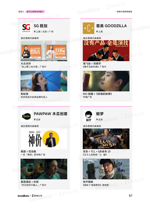报告页面60