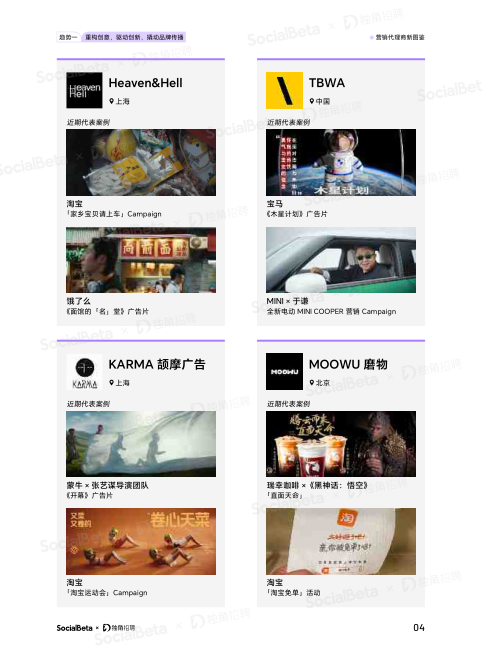 报告页面7