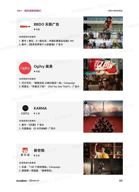 报告页面63