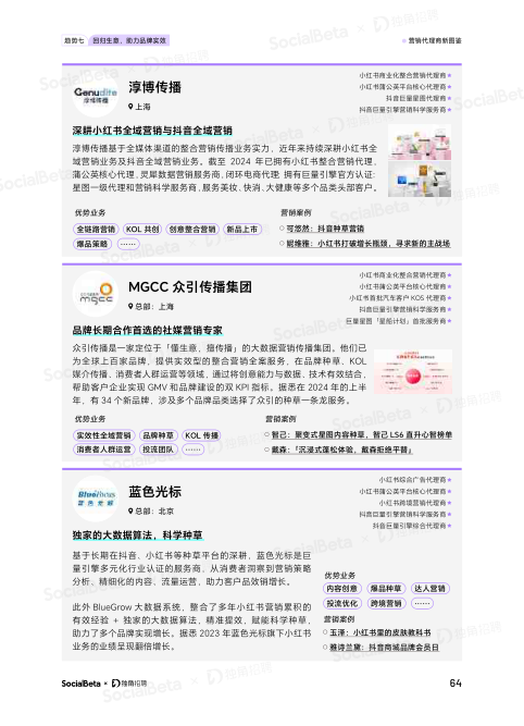 报告页面67