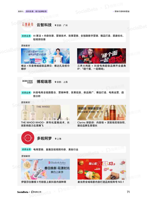 报告页面74