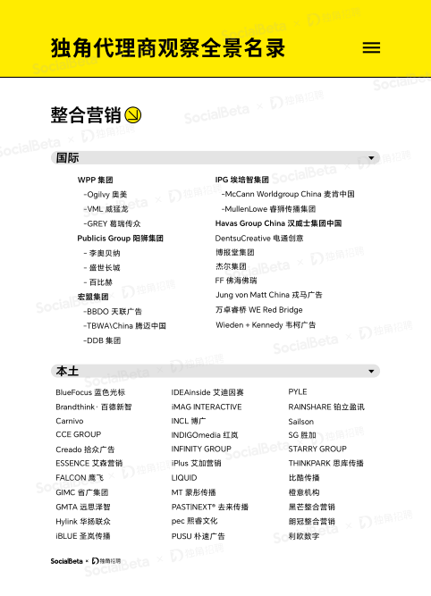 报告页面92