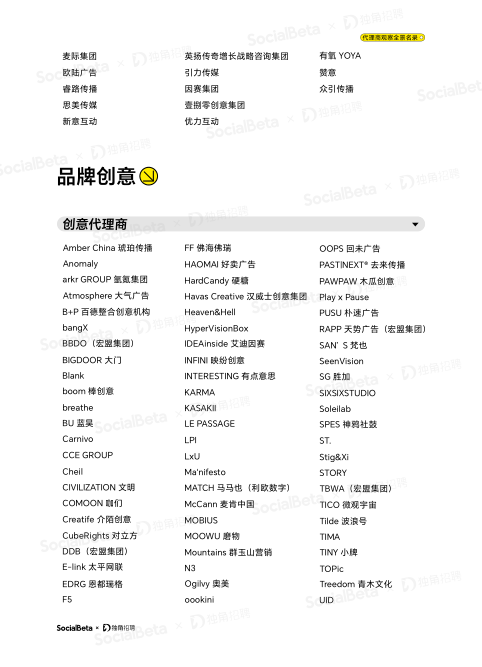 报告页面93