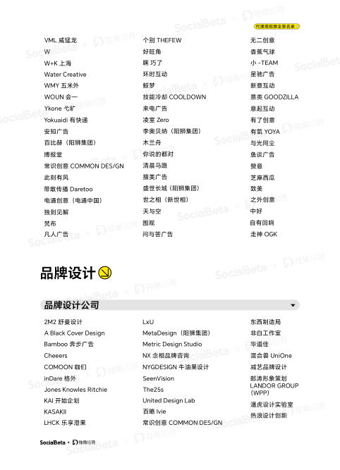报告页面94