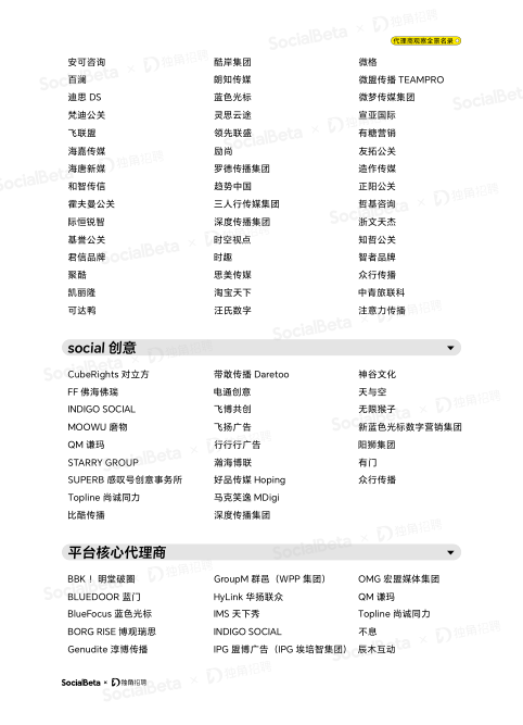 报告页面96