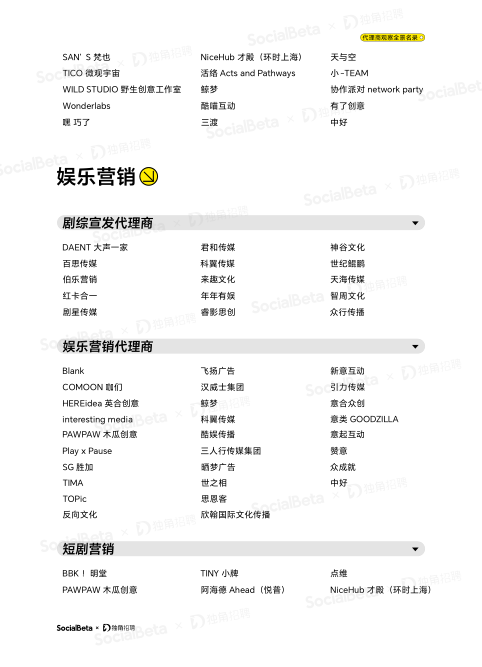 报告页面98