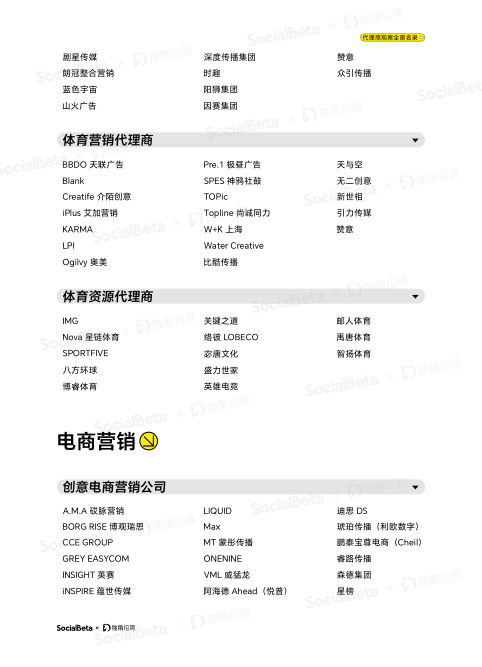 报告页面99