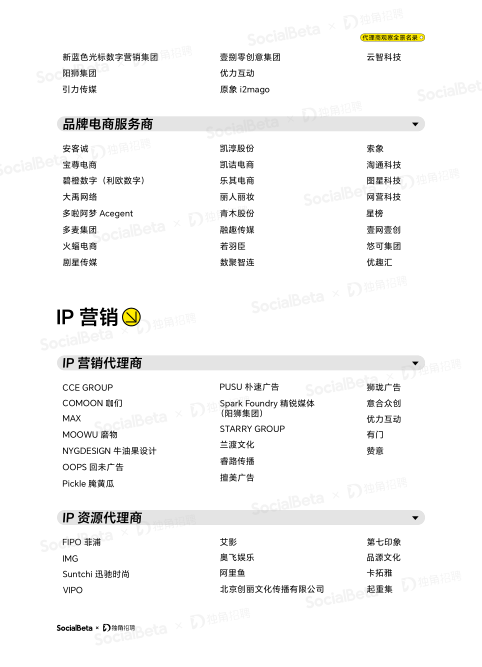 报告页面100