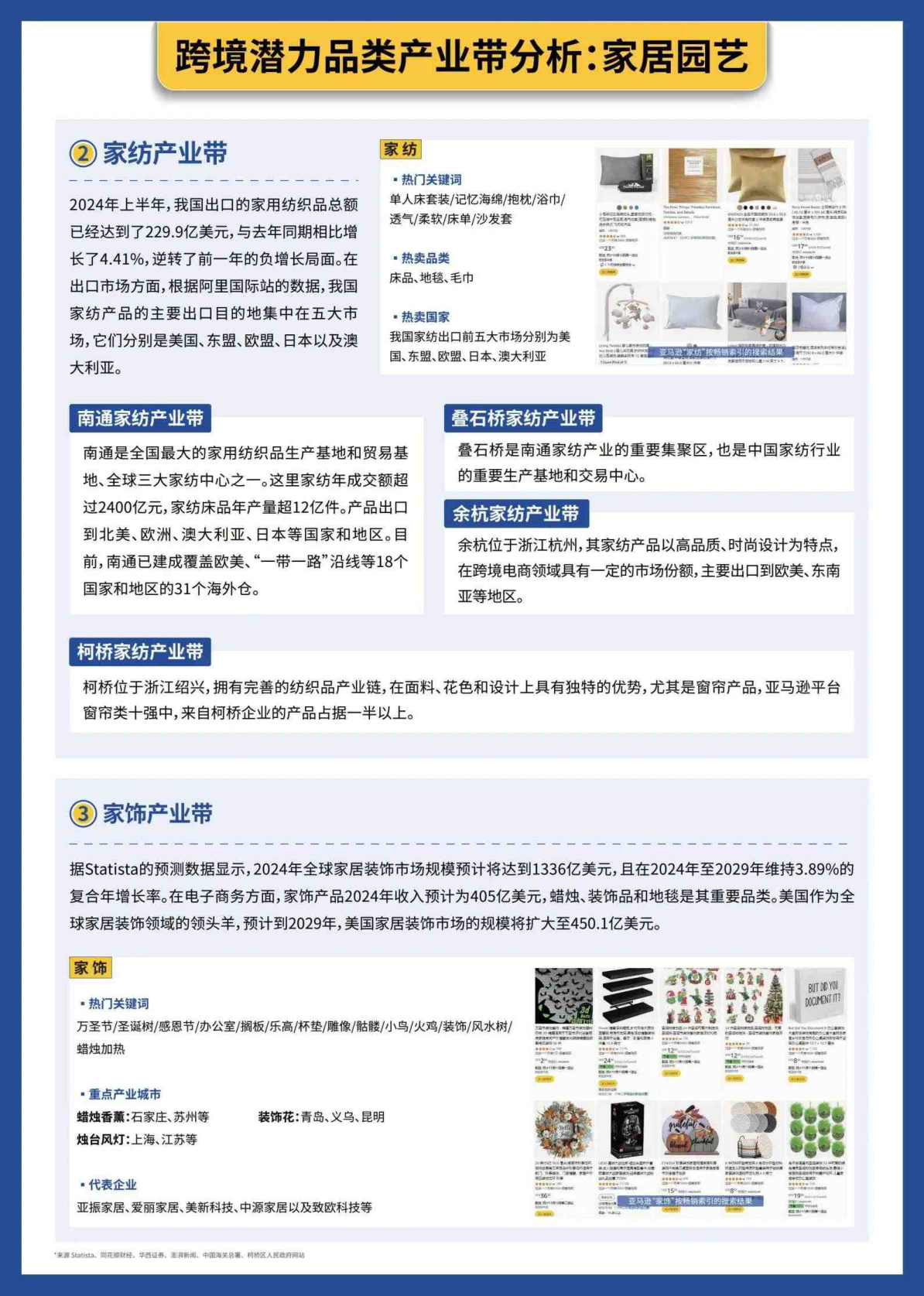 报告页面12