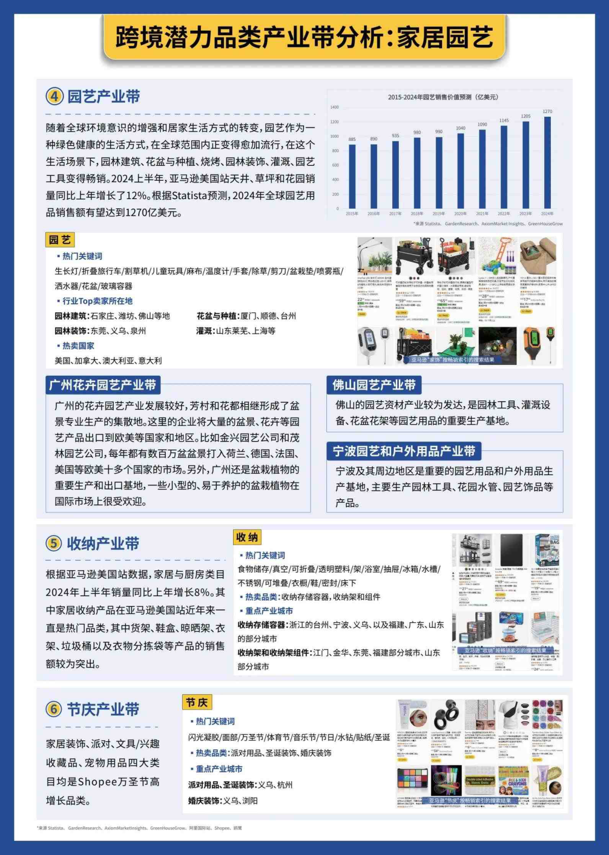 报告页面13