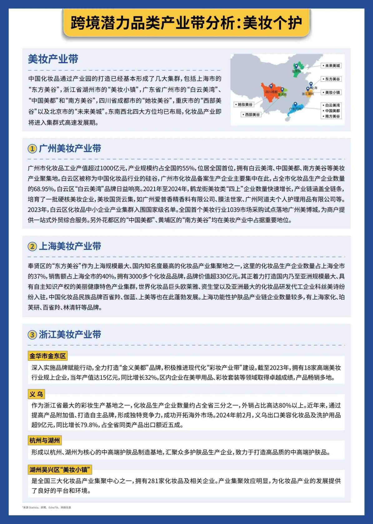 报告页面15