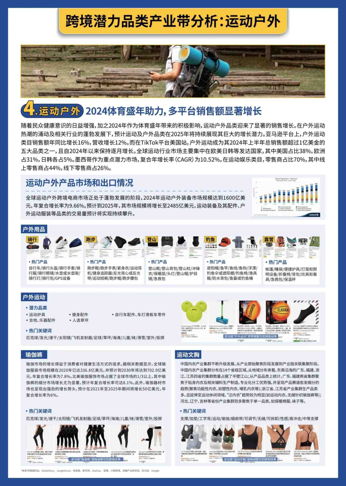 报告页面16