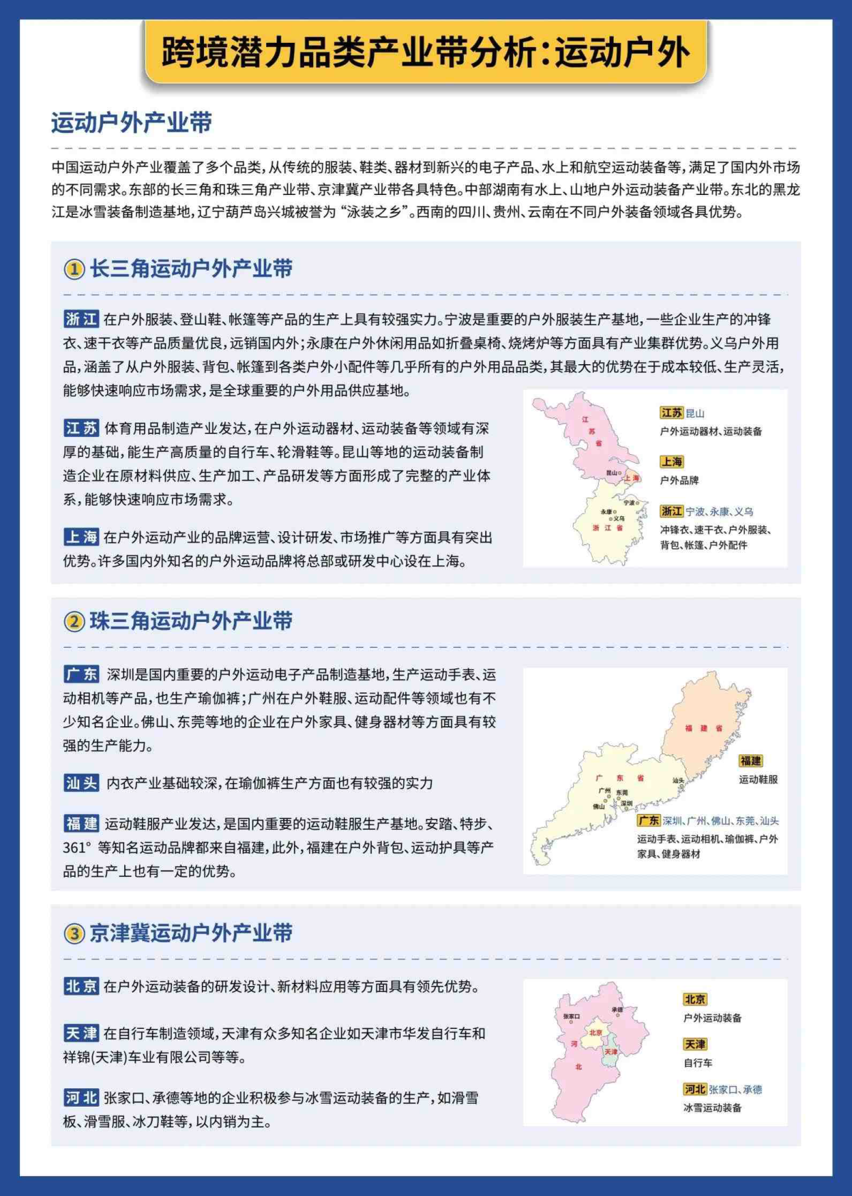 报告页面17