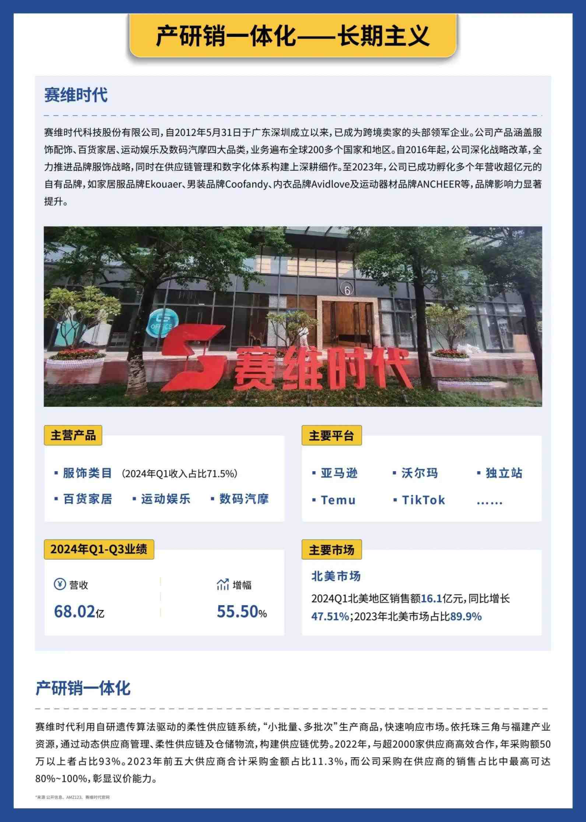 报告页面21