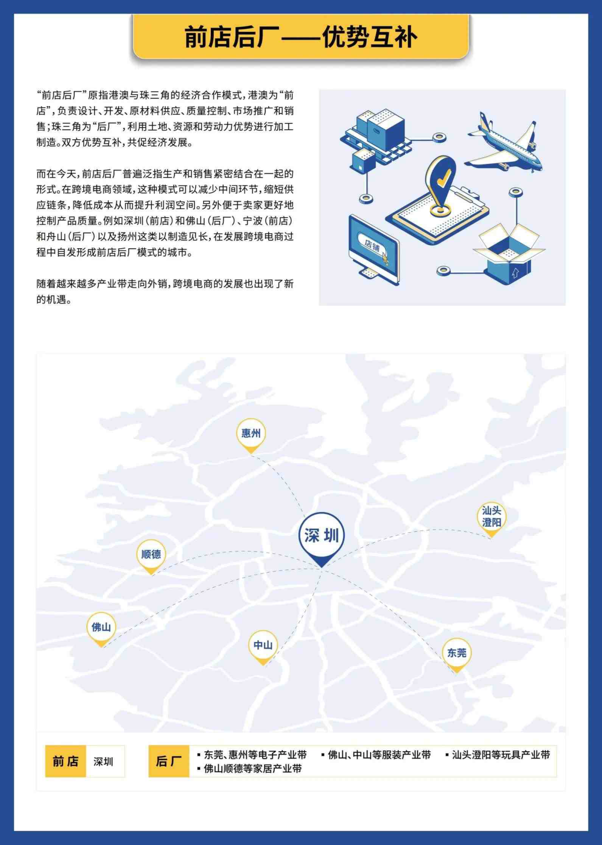 报告页面23