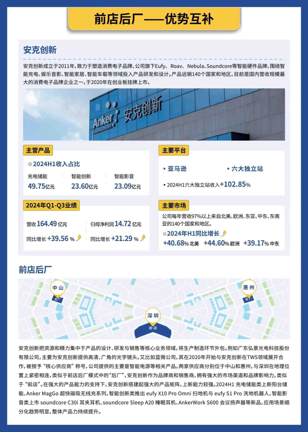 报告页面24