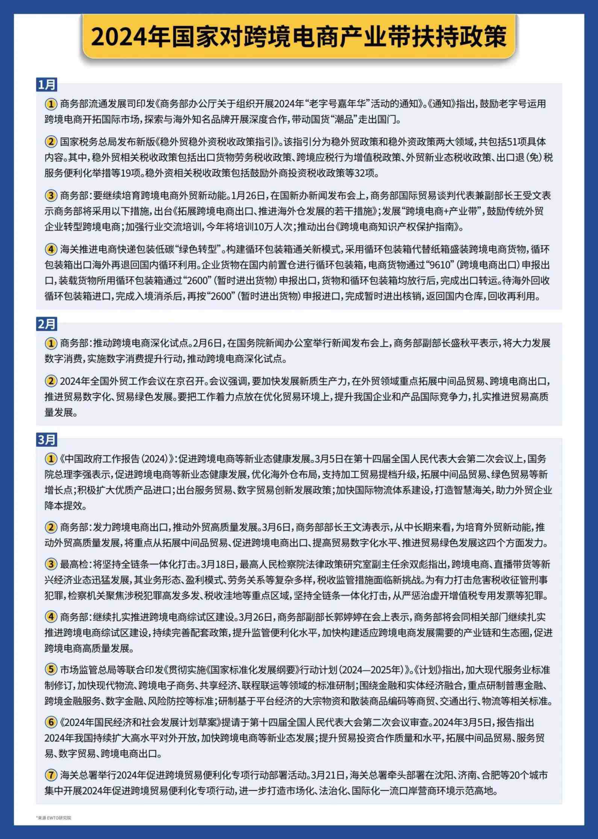 报告页面30