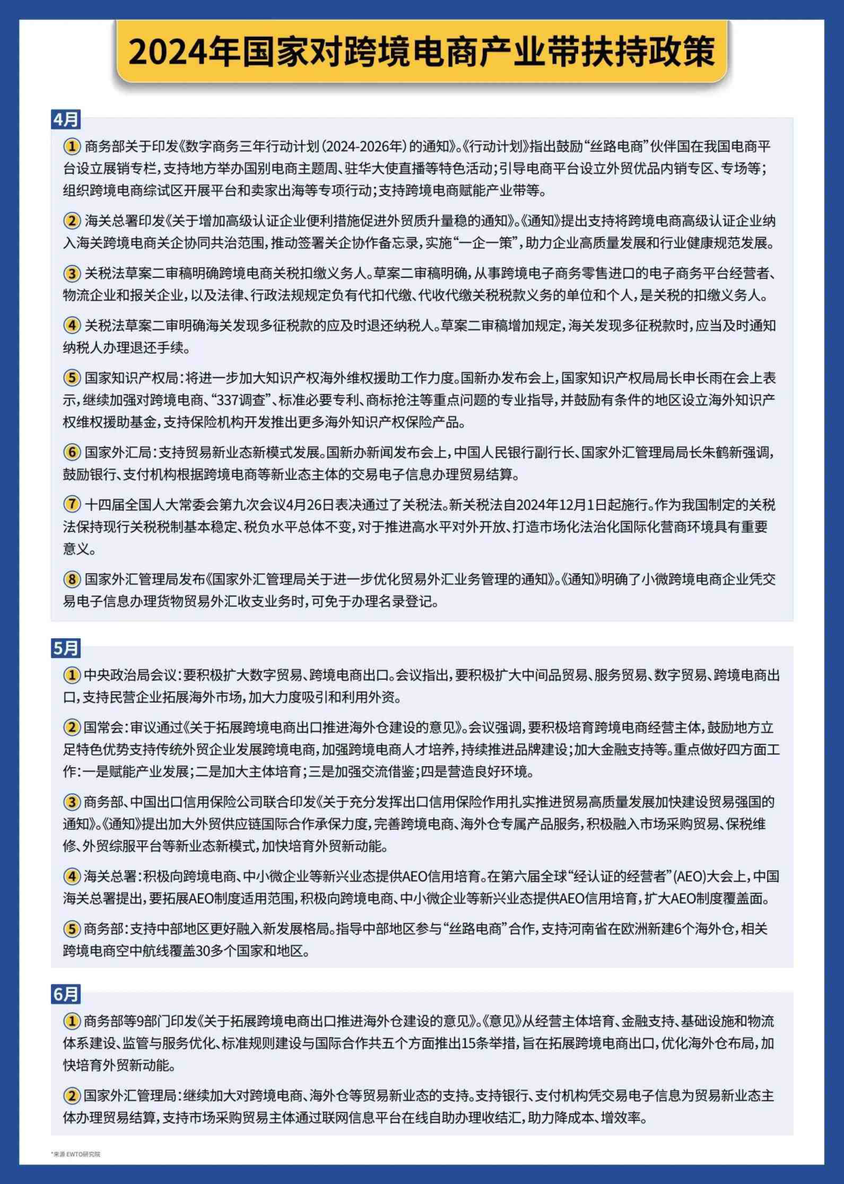 报告页面31