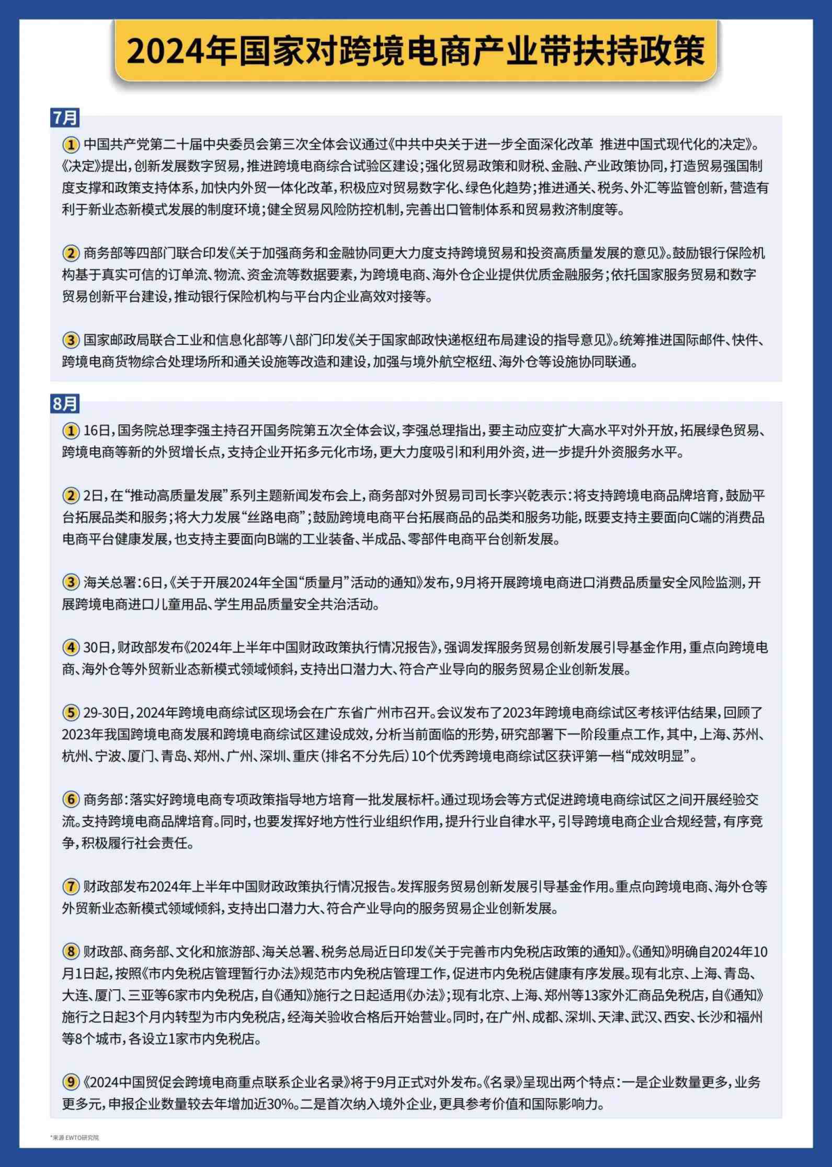 报告页面32