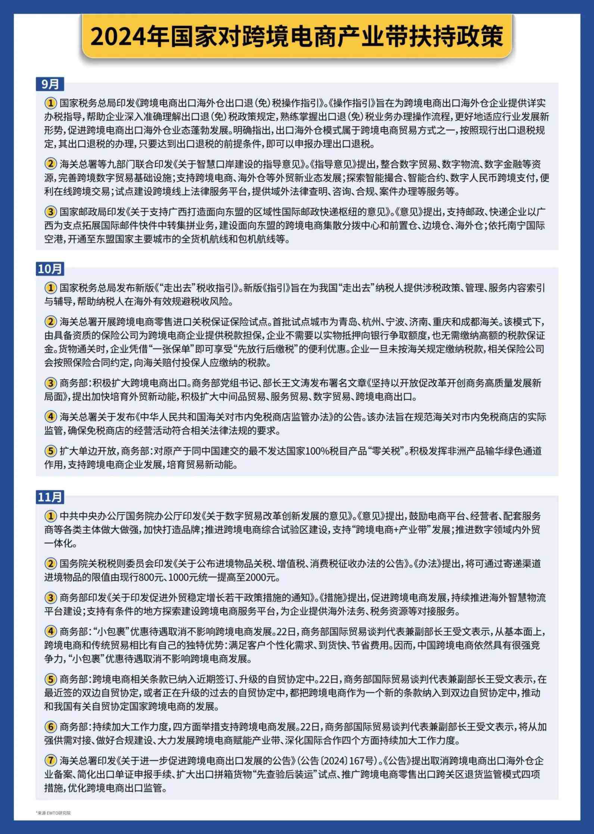 报告页面33