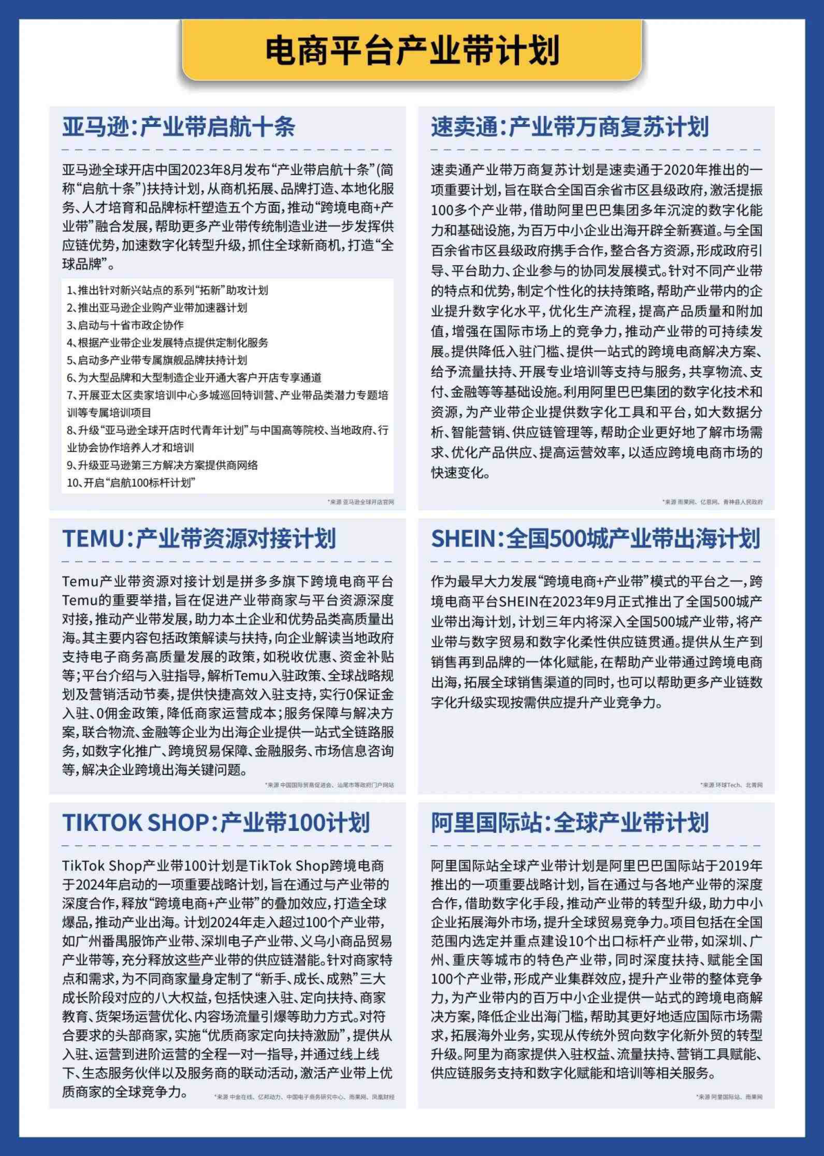 报告页面34