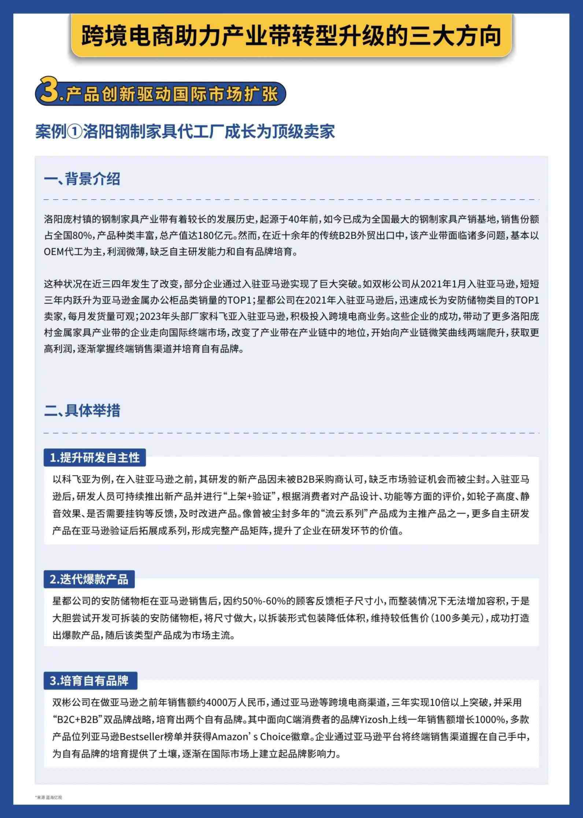 报告页面40