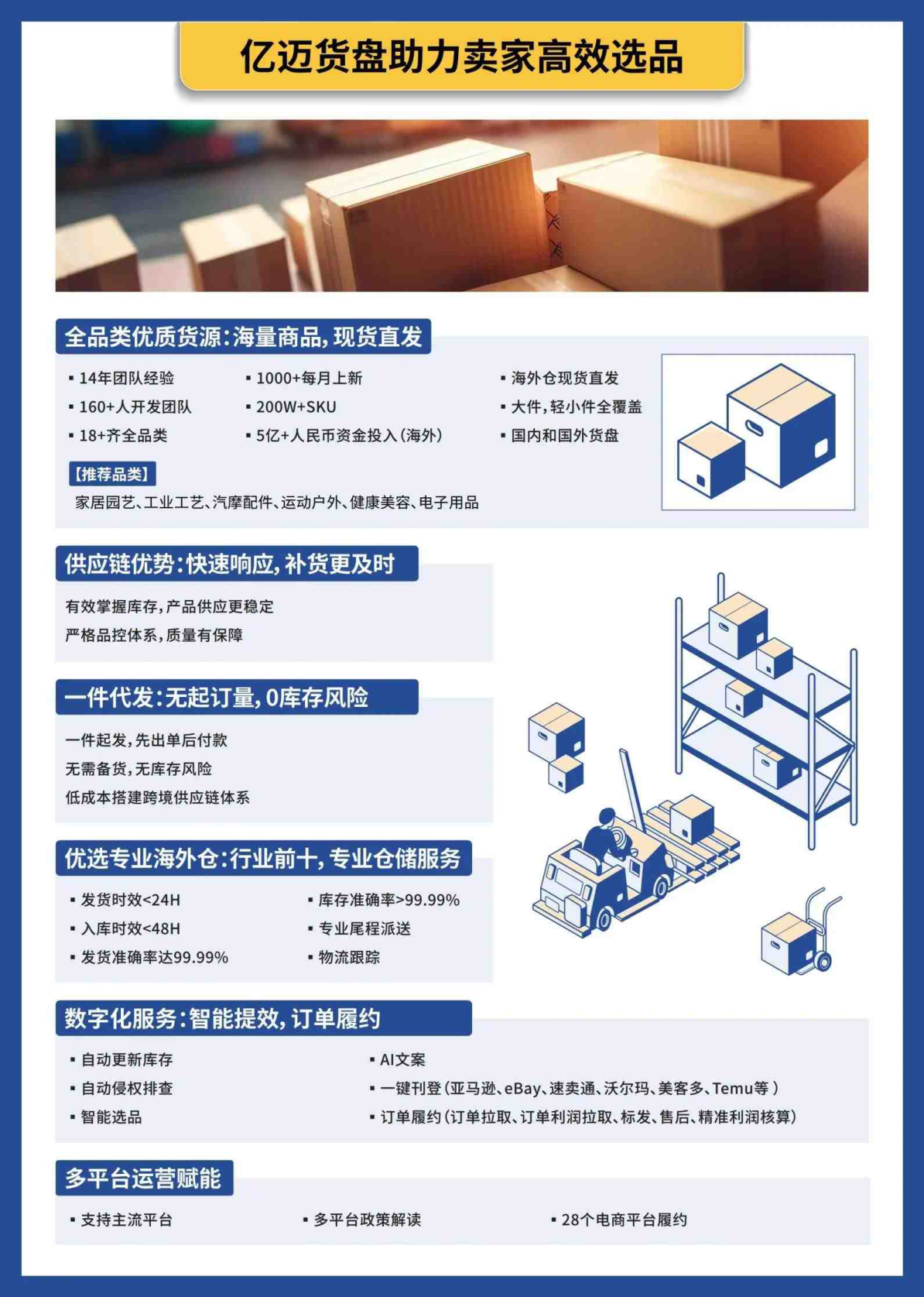 报告页面43