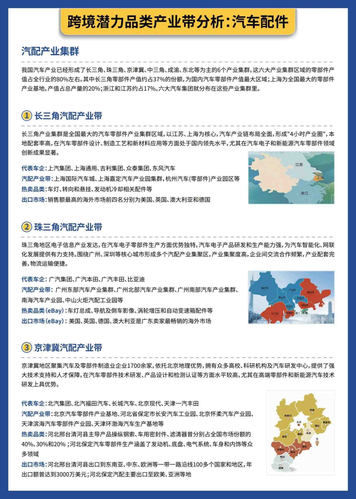 报告页面8
