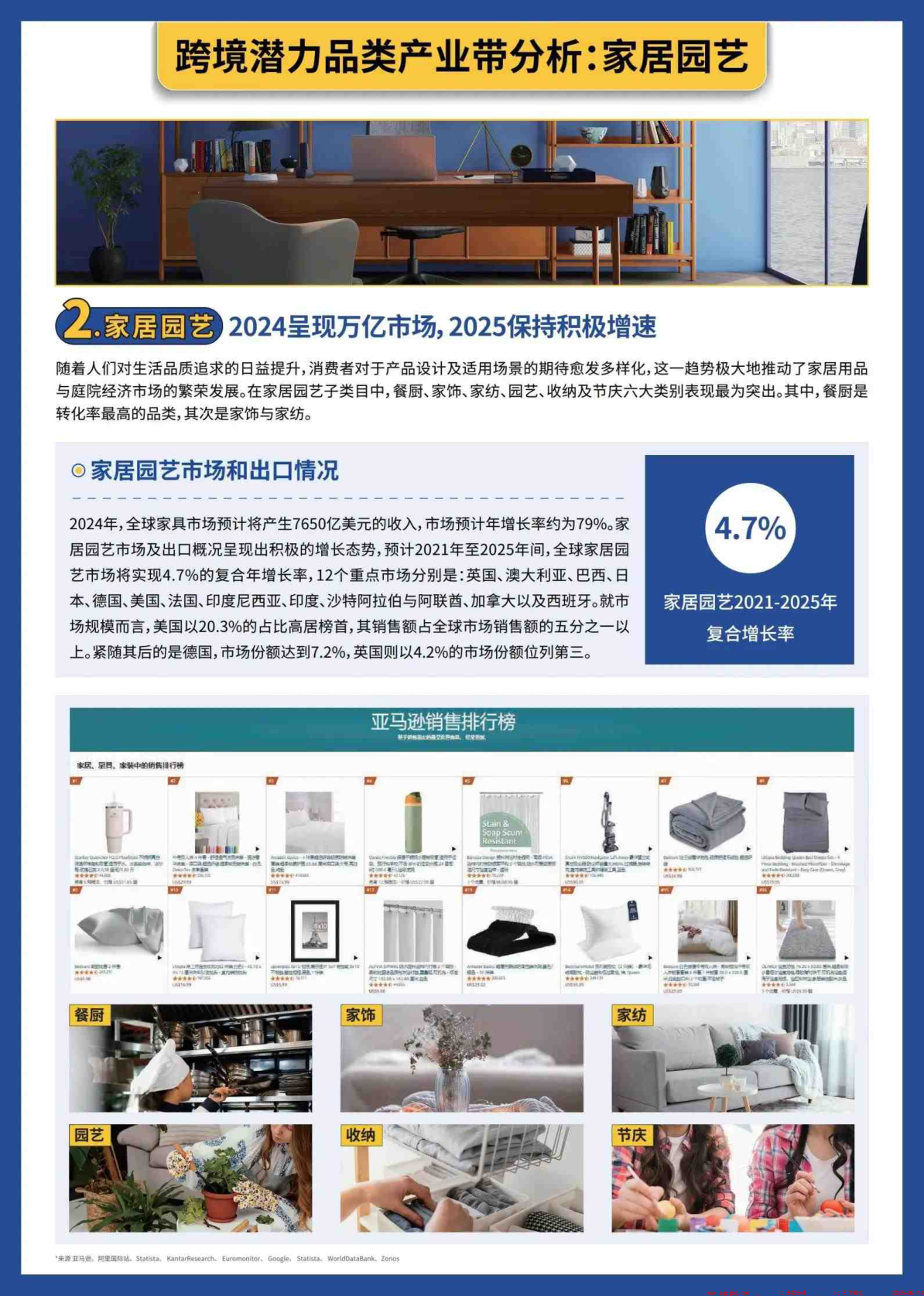 报告页面10