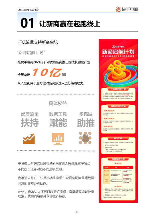 报告页面14