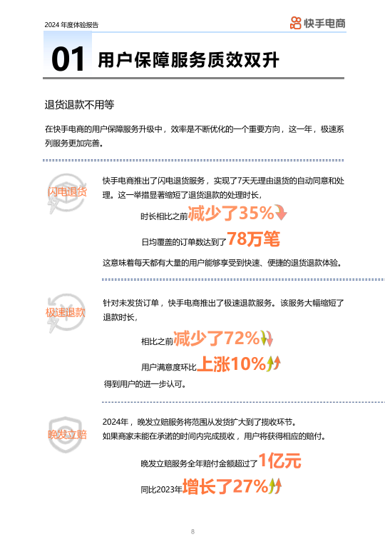 报告页面8