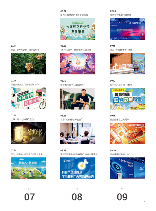 报告页面6