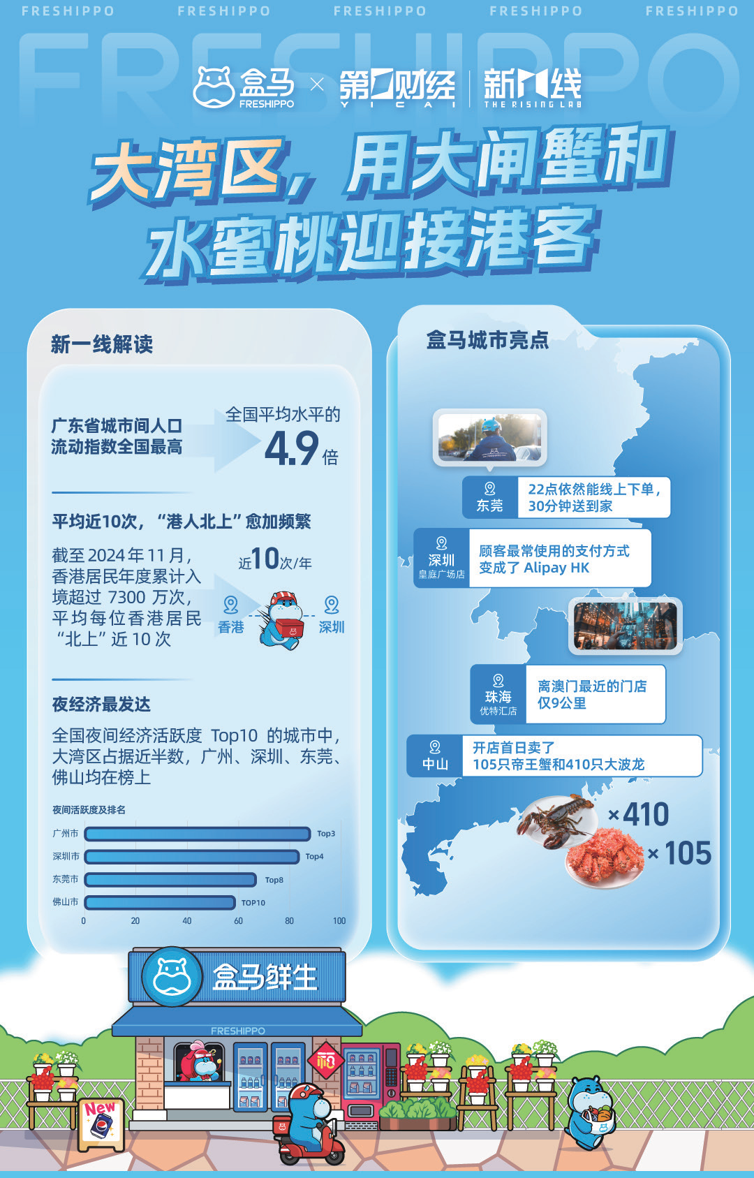 报告页面4