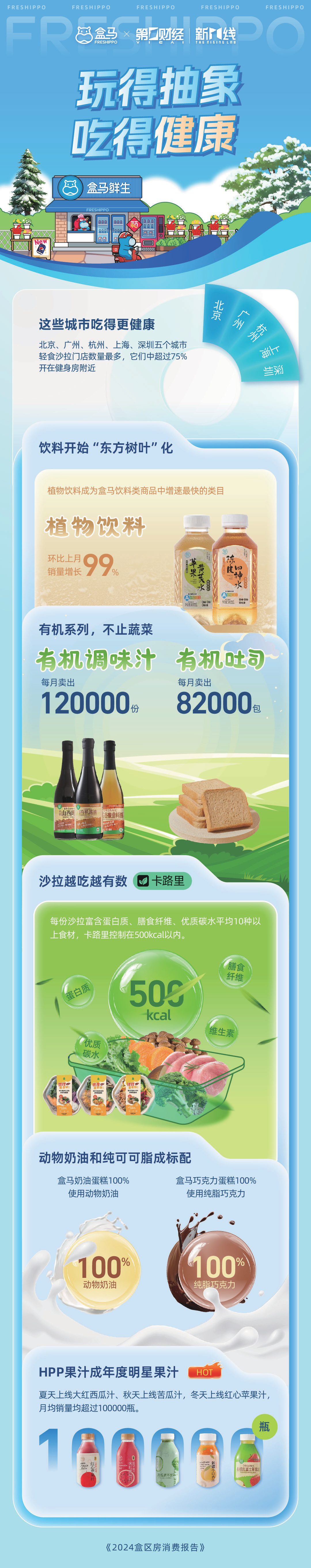 报告页面7