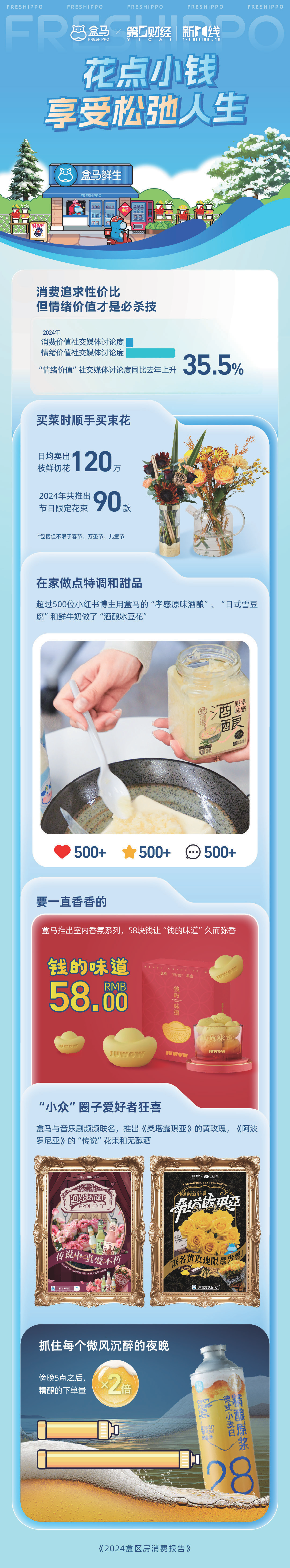 报告页面8