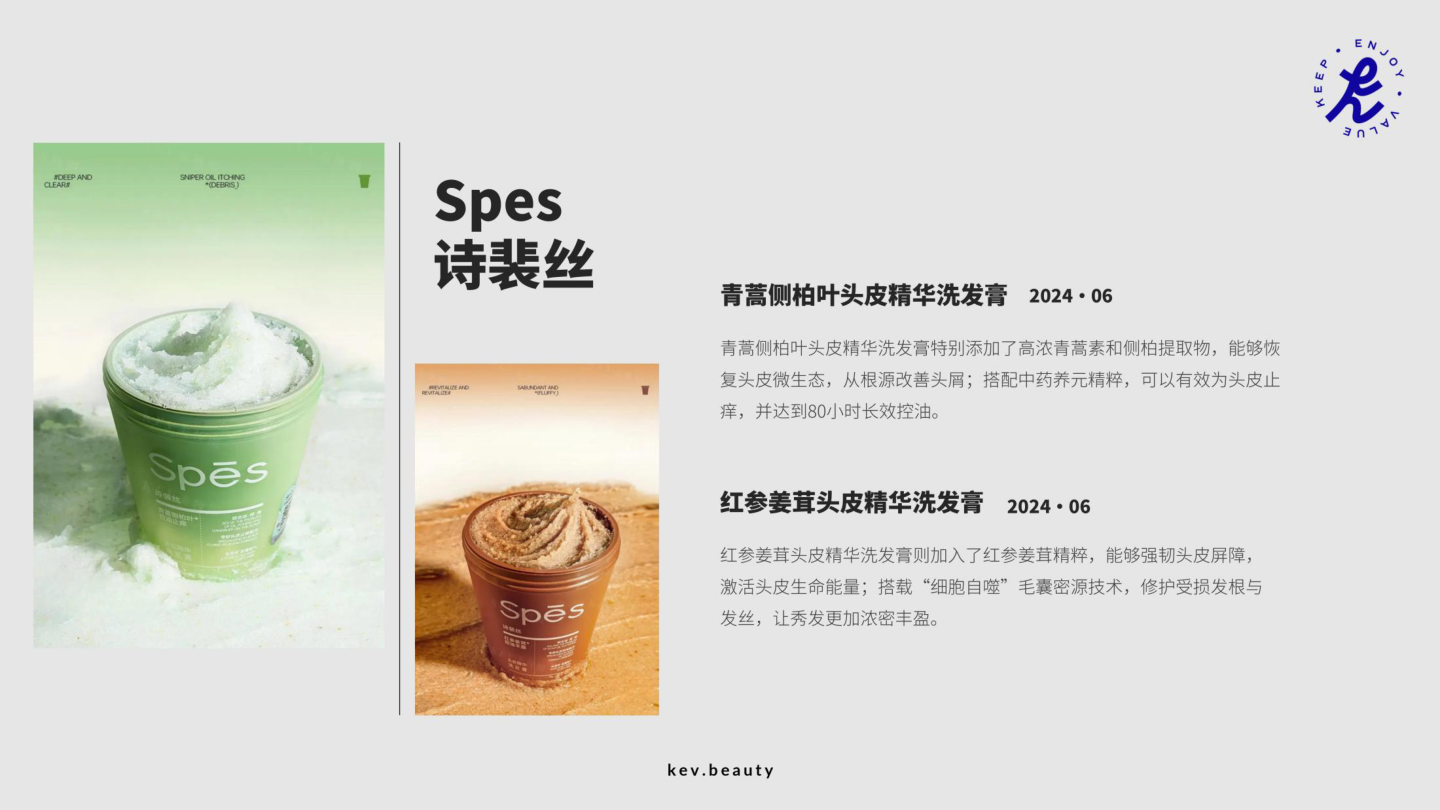 报告页面11