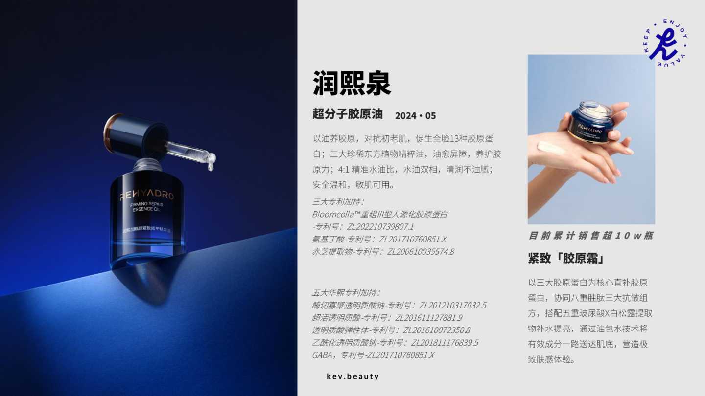 报告页面16