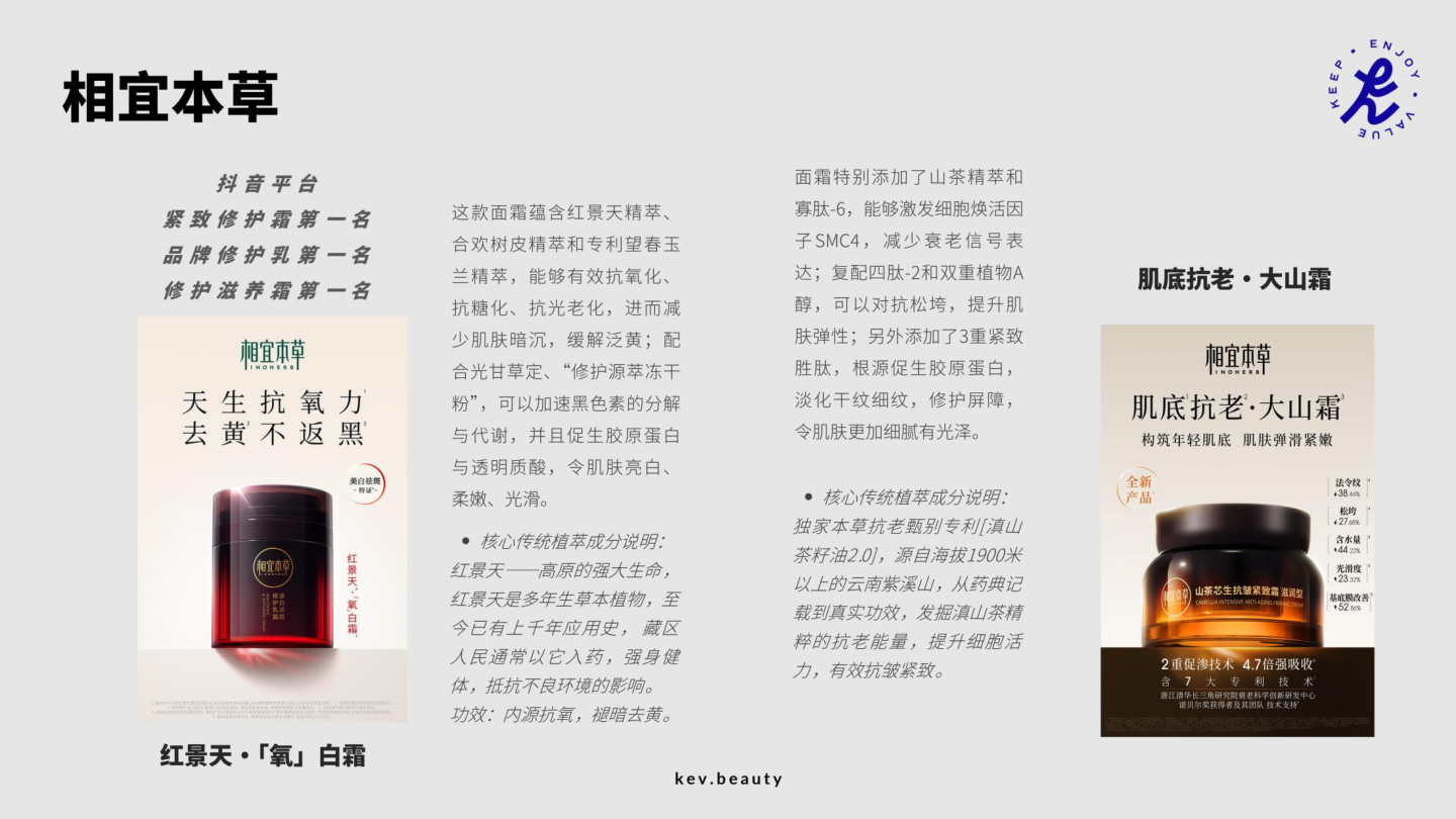 报告页面21
