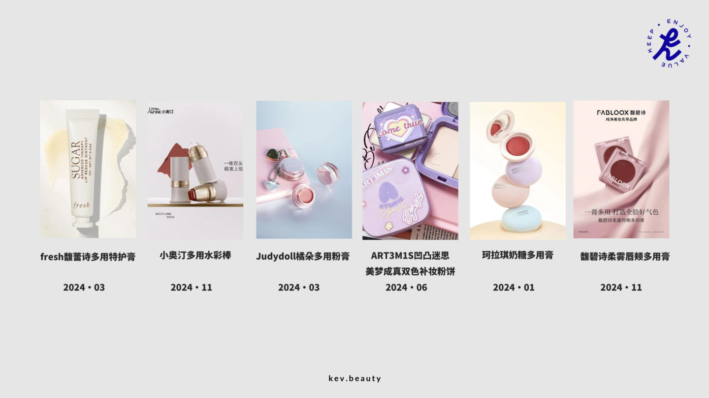 报告页面23