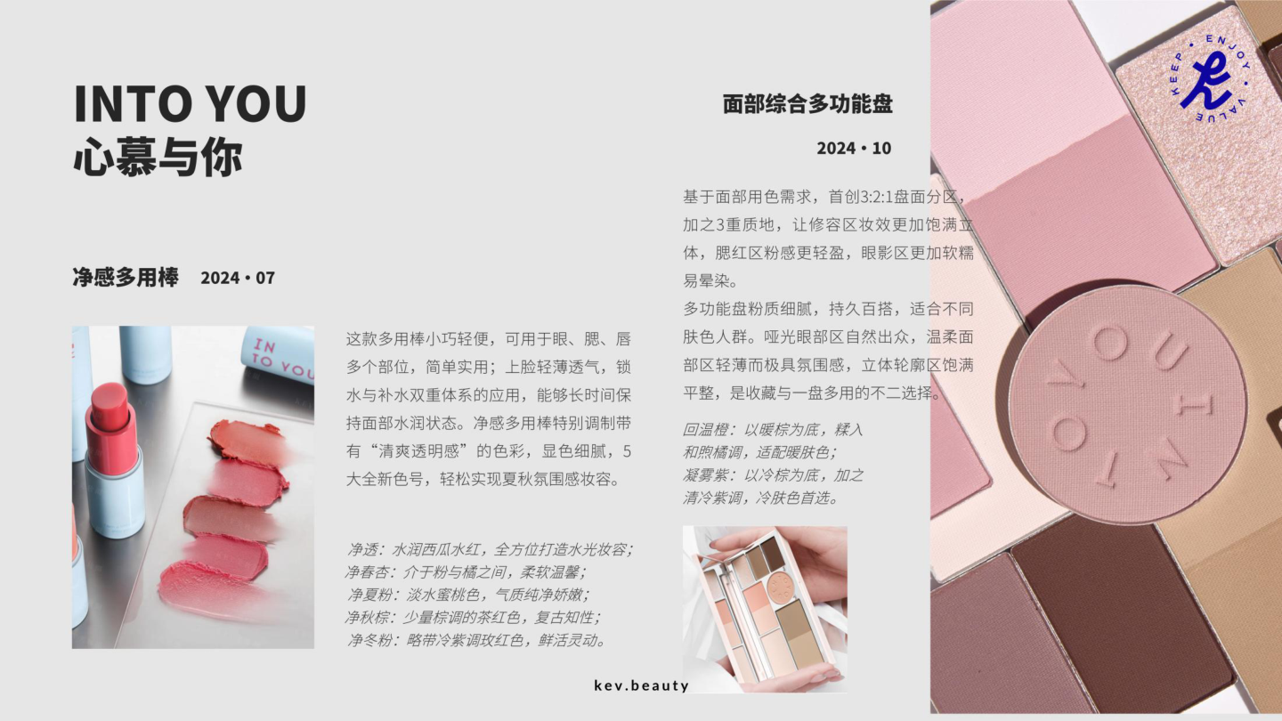 报告页面24