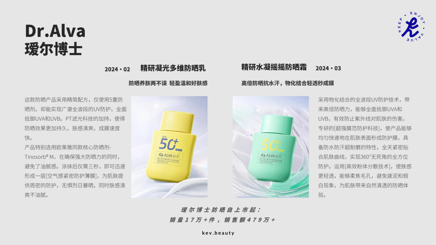 报告页面31