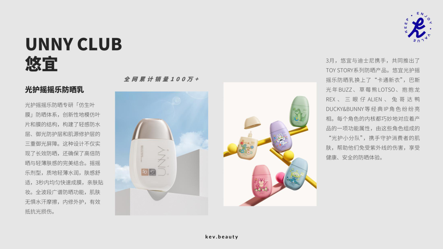 报告页面32