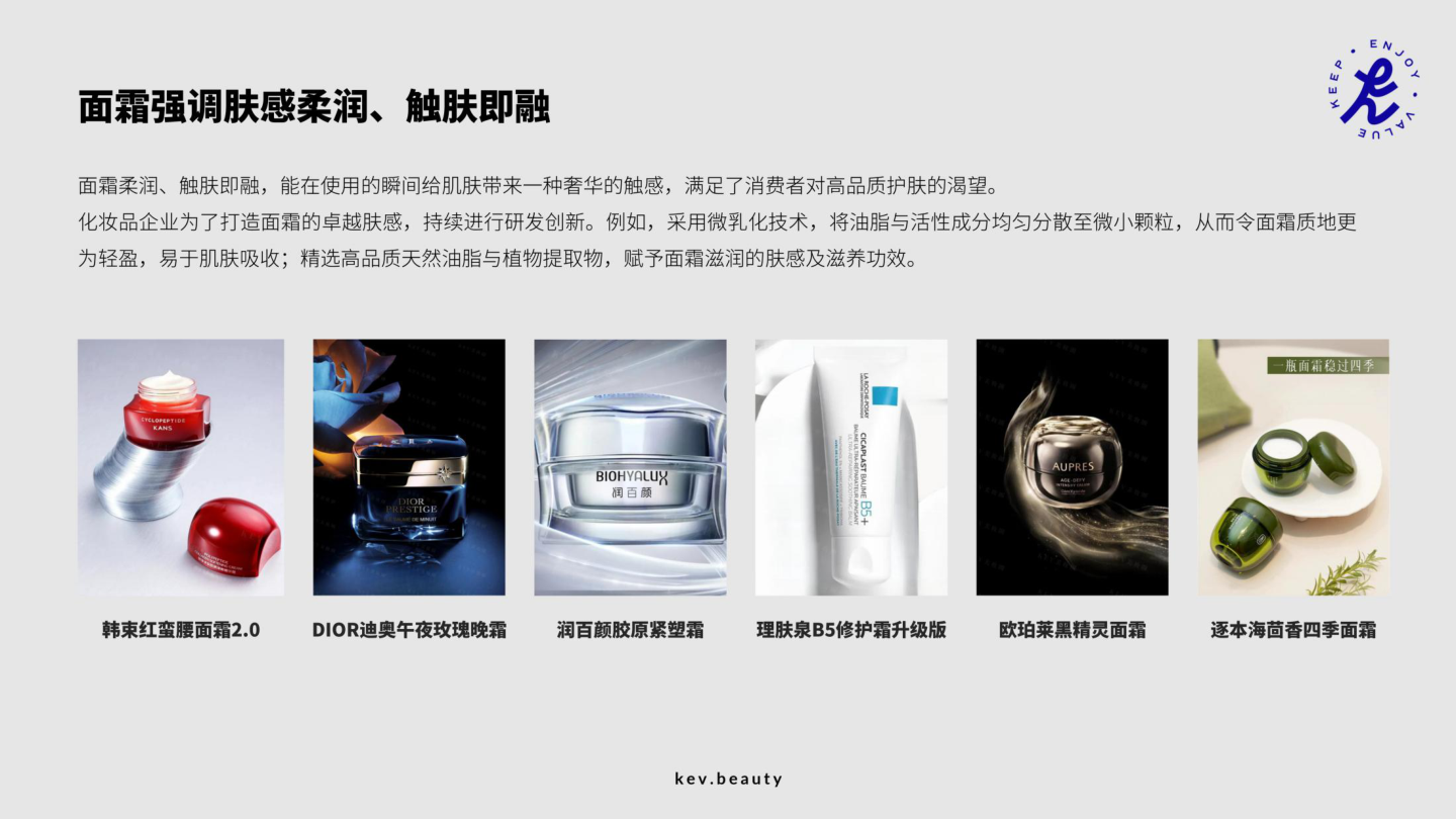 报告页面33