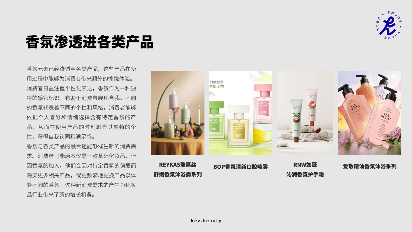 报告页面35
