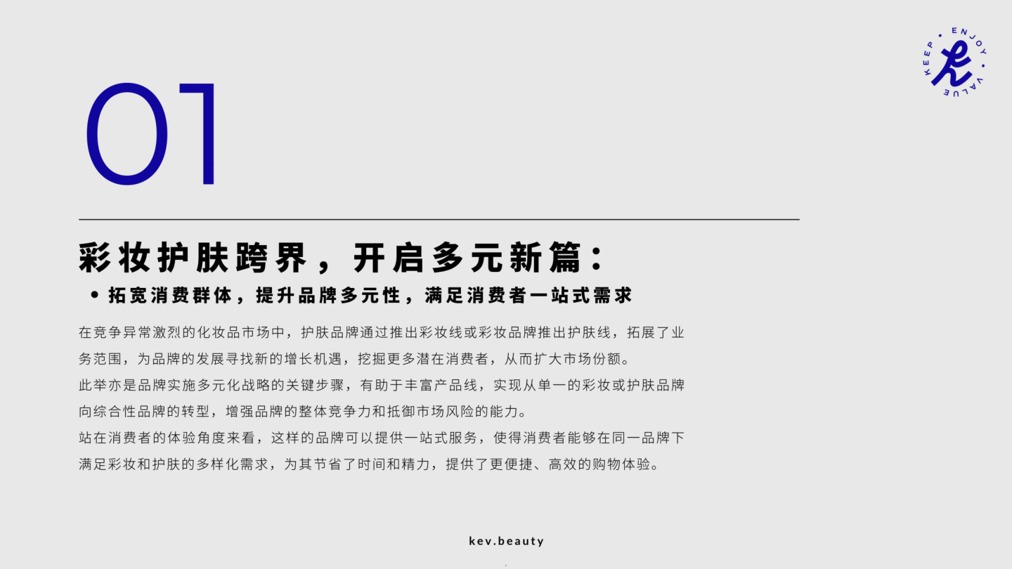 报告页面5