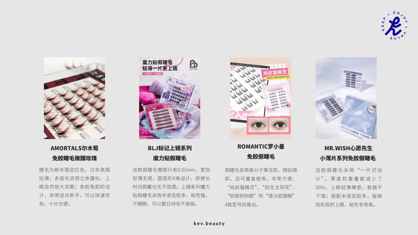 报告页面56
