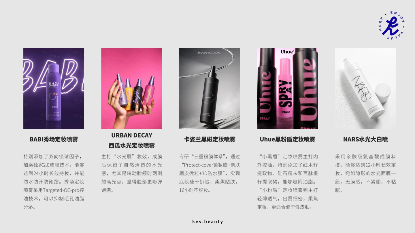 报告页面58
