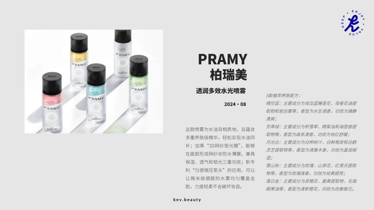 报告页面59