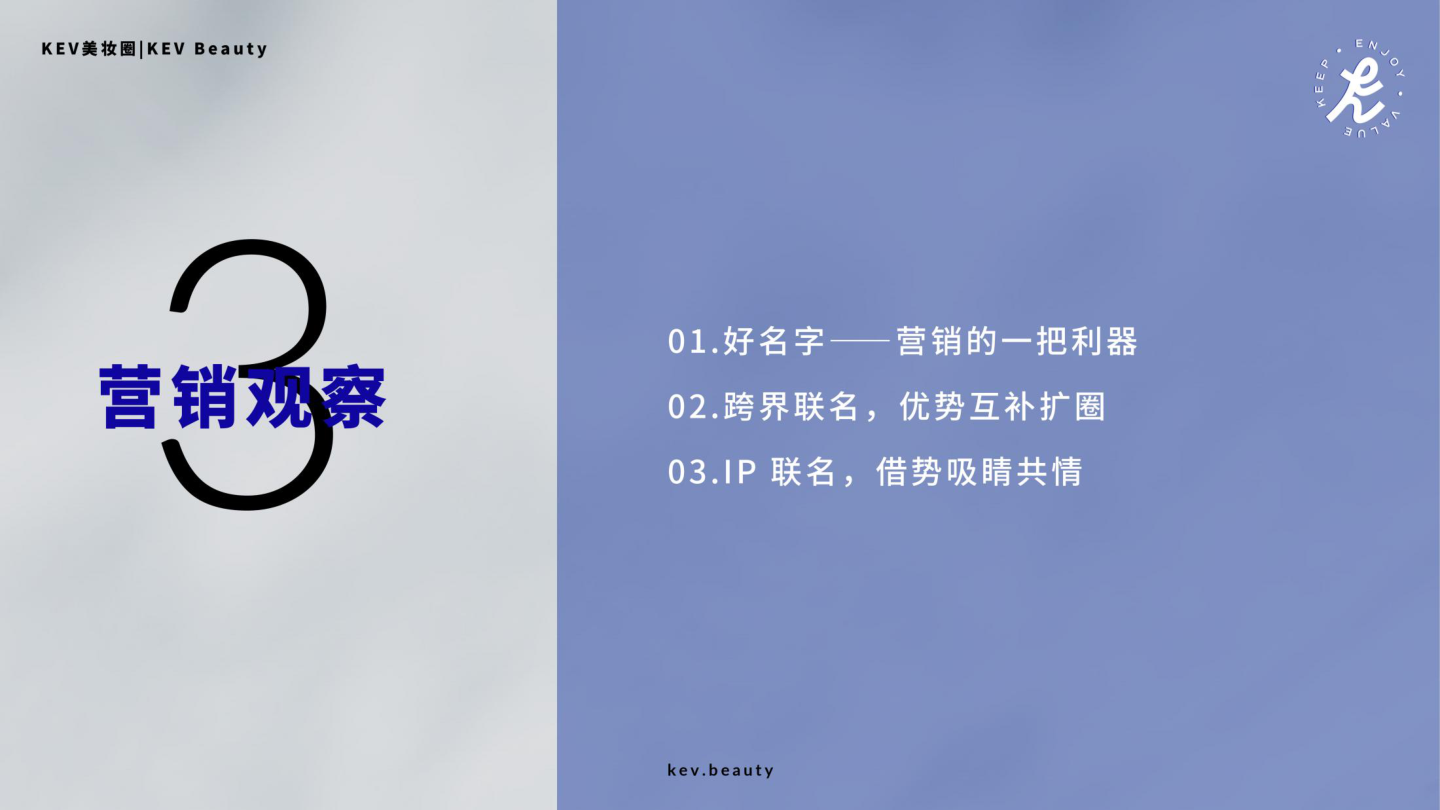 报告页面60