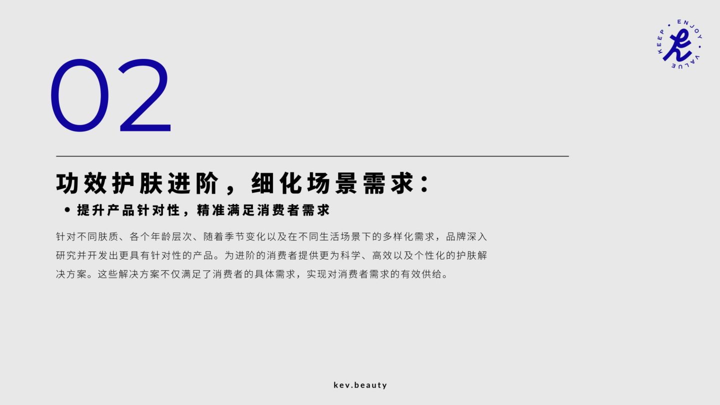 报告页面7